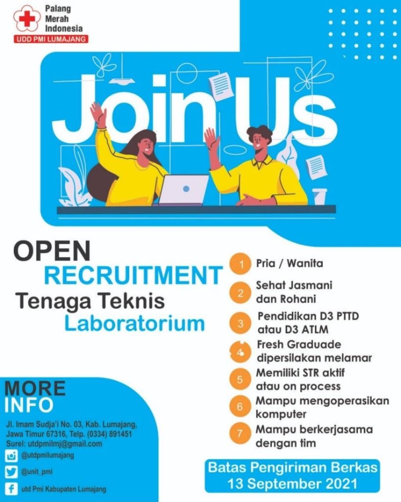 lowker