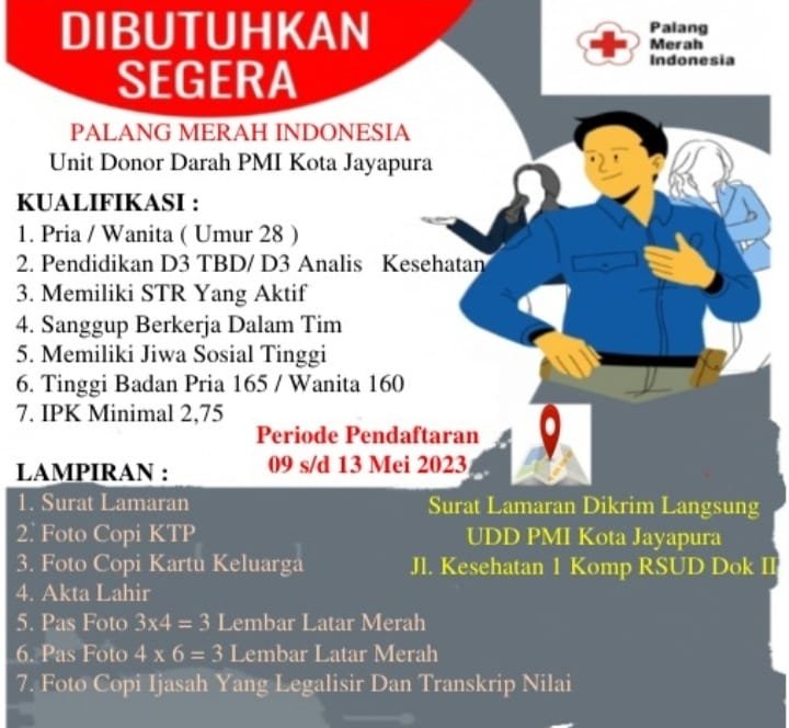 lowongan kerja