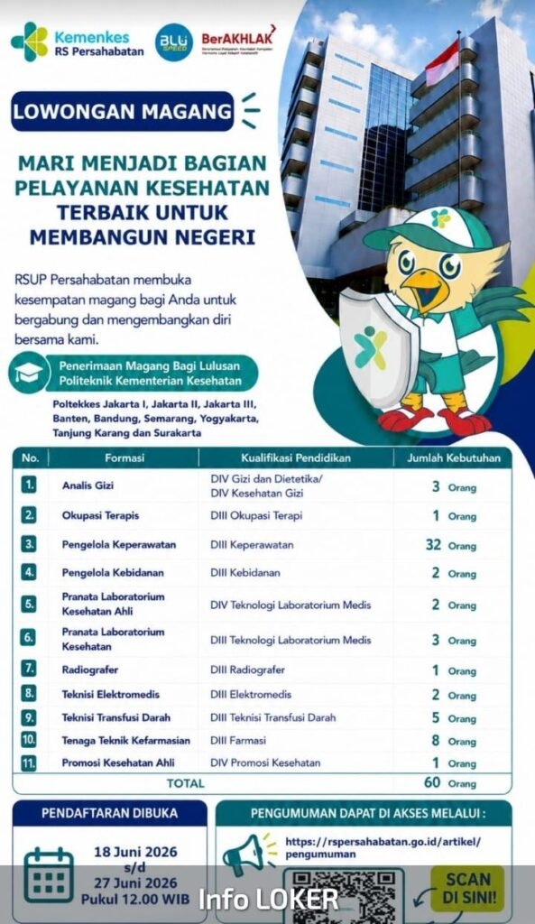 loker magang